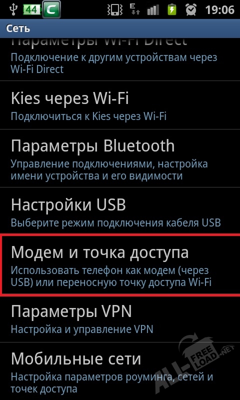Модем и точно доступа