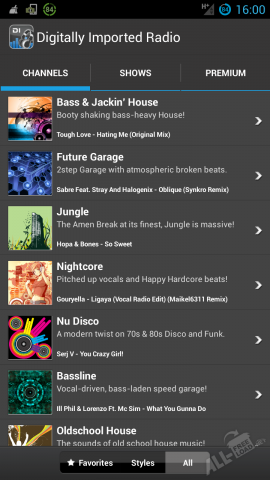 Digitally Imported Radio